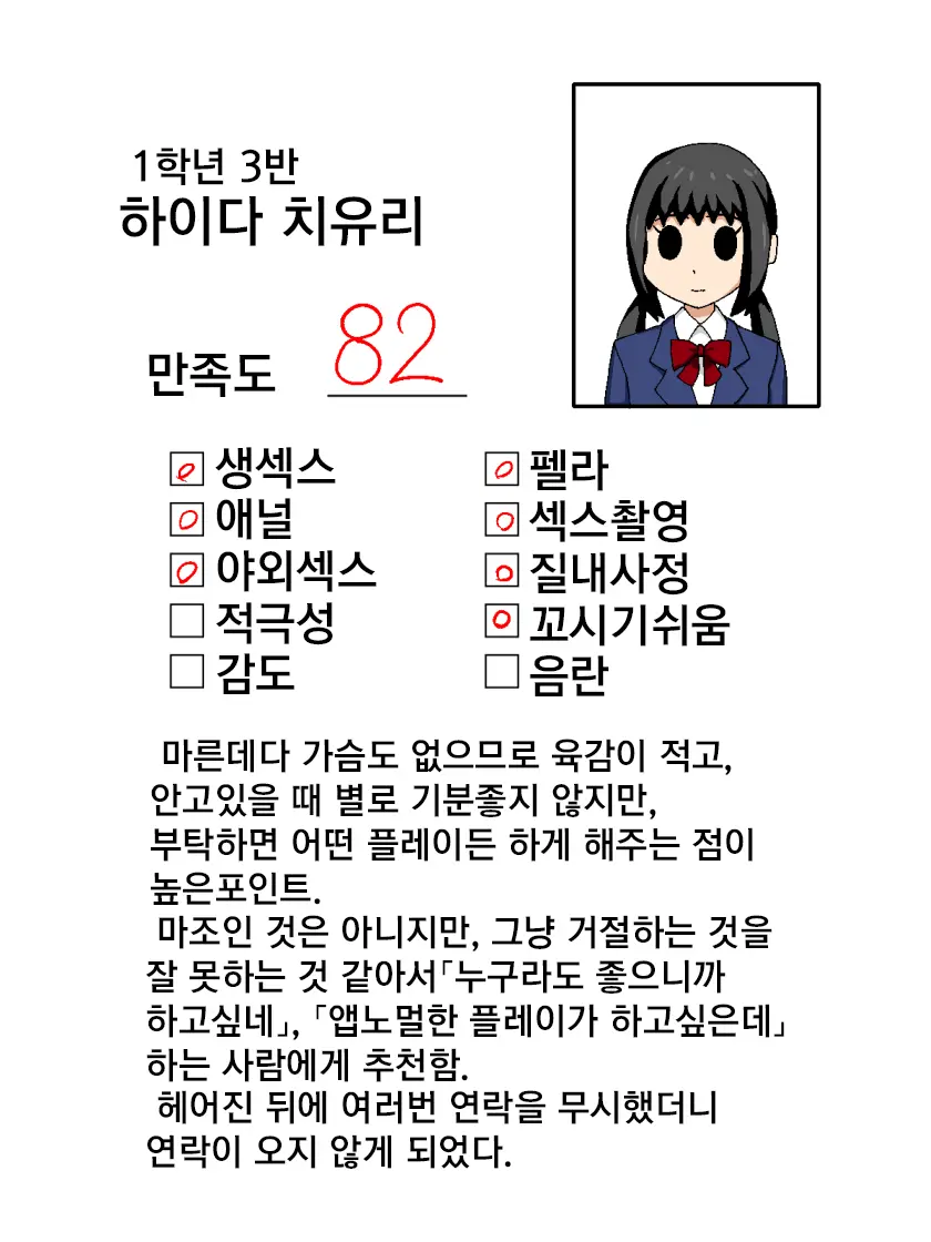 Mob-Gao Review | 병풍얼굴 리뷰